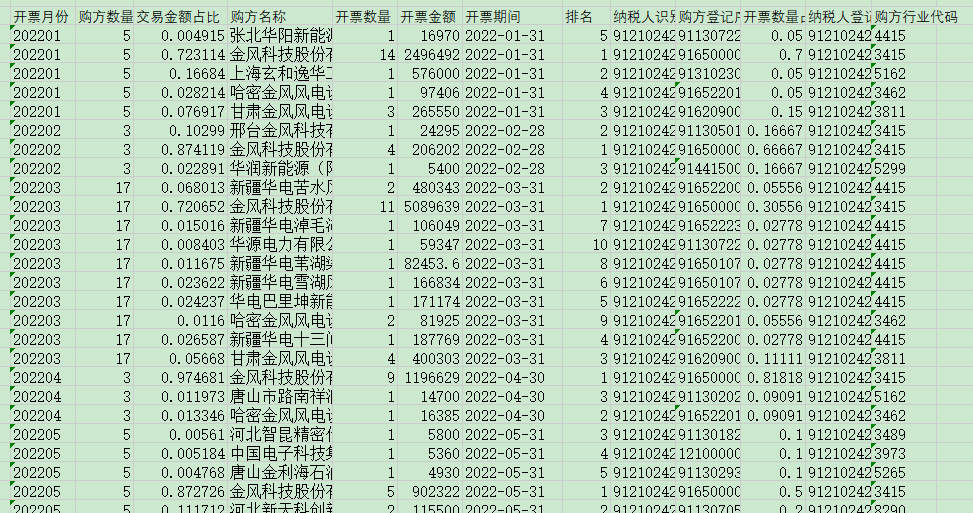 大奖国际(中国)最新官方网站