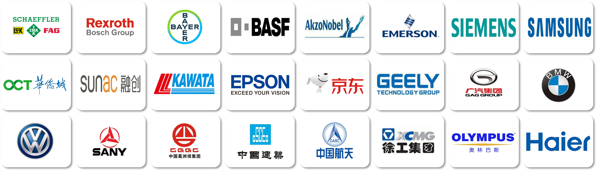 大奖国际咨询案例